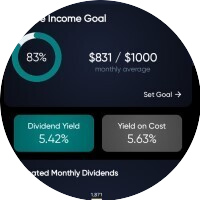 Dividend Apps